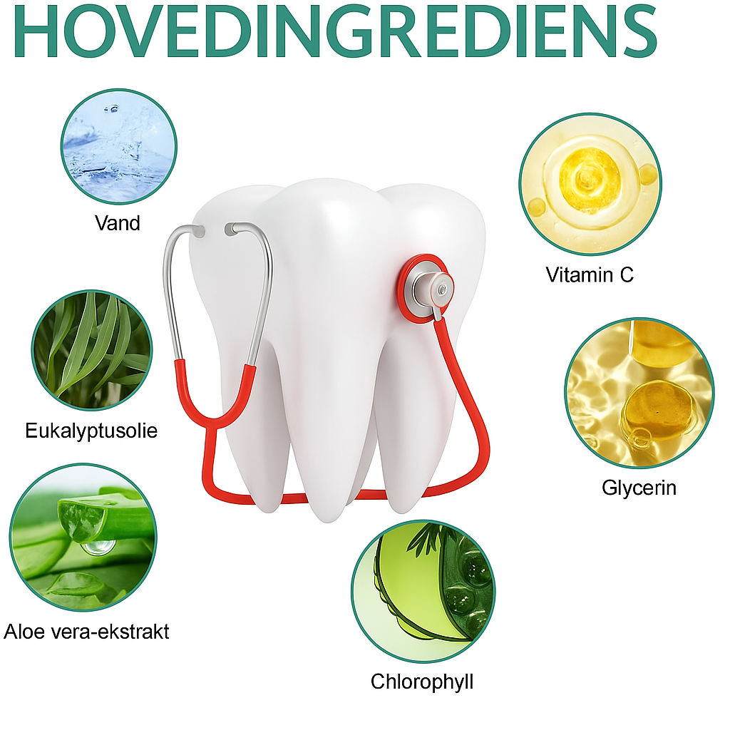 GumCure™ | Gendanner tilbagetrækket tandkød i 93 % af tilfældene inden for 4 dage!