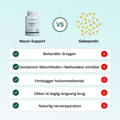VitaNerve™ - Sig farvel til brændende og følelsesløs nervesmerter på bare 3 dage!