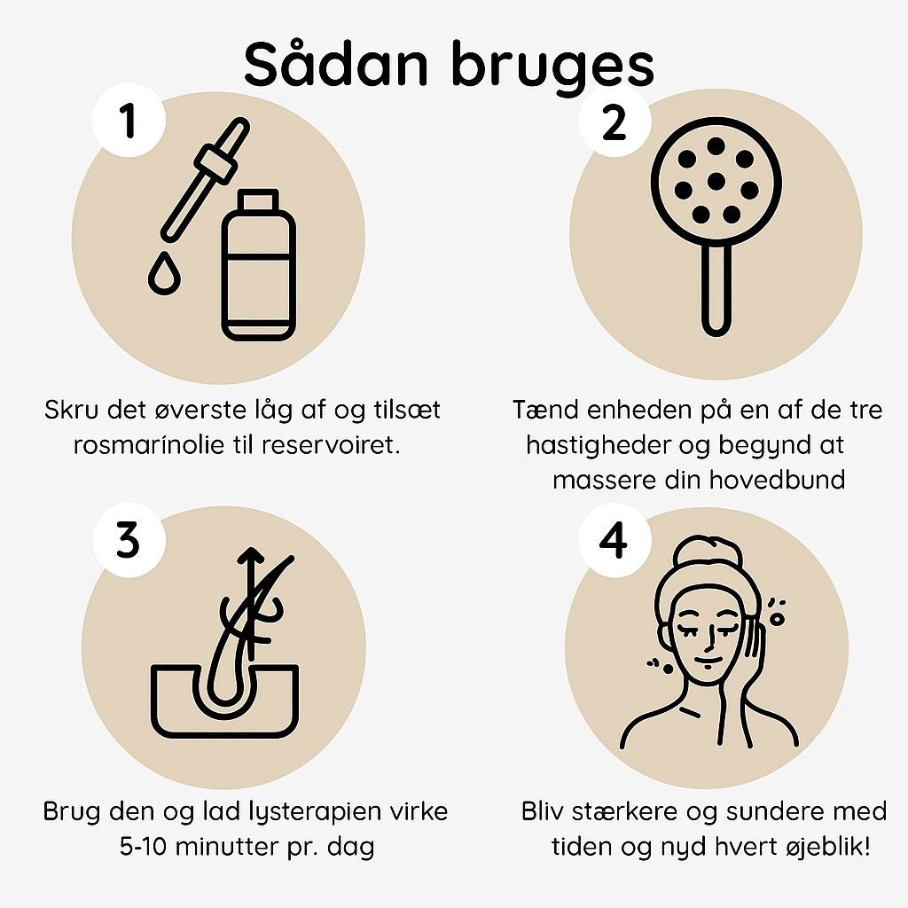 HairPulse™ | Hemmeligheden bag tykkere og stærkere hår