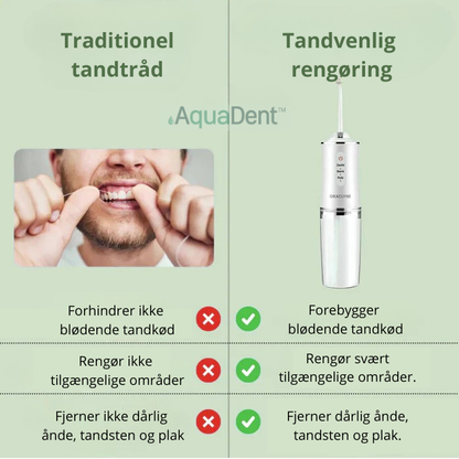 AquaDent™ - Effektiv tandtråd, der forhindrer plak, irritation og bakterier i tandkødet