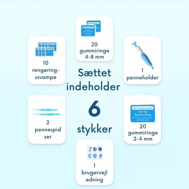 ClearTag™ - Ingen flere hudmærker