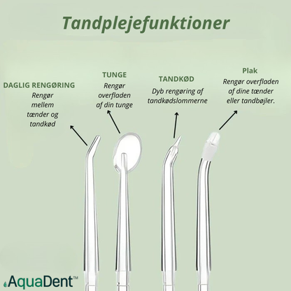 AquaDent™ - Effektiv tandtråd, der forhindrer plak, irritation og bakterier i tandkødet