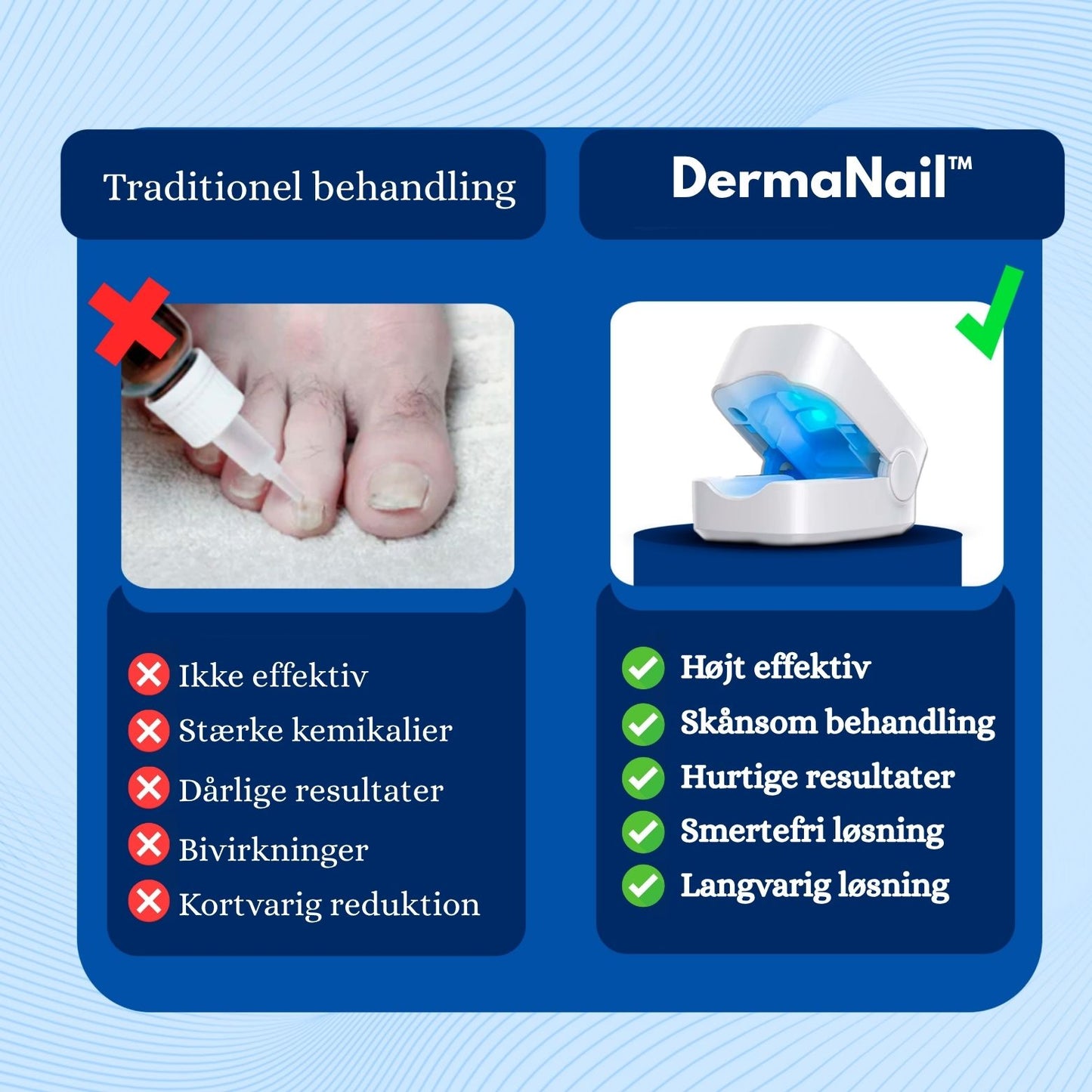 DermaNail™ - Effektiv behandling af svamp i neglene