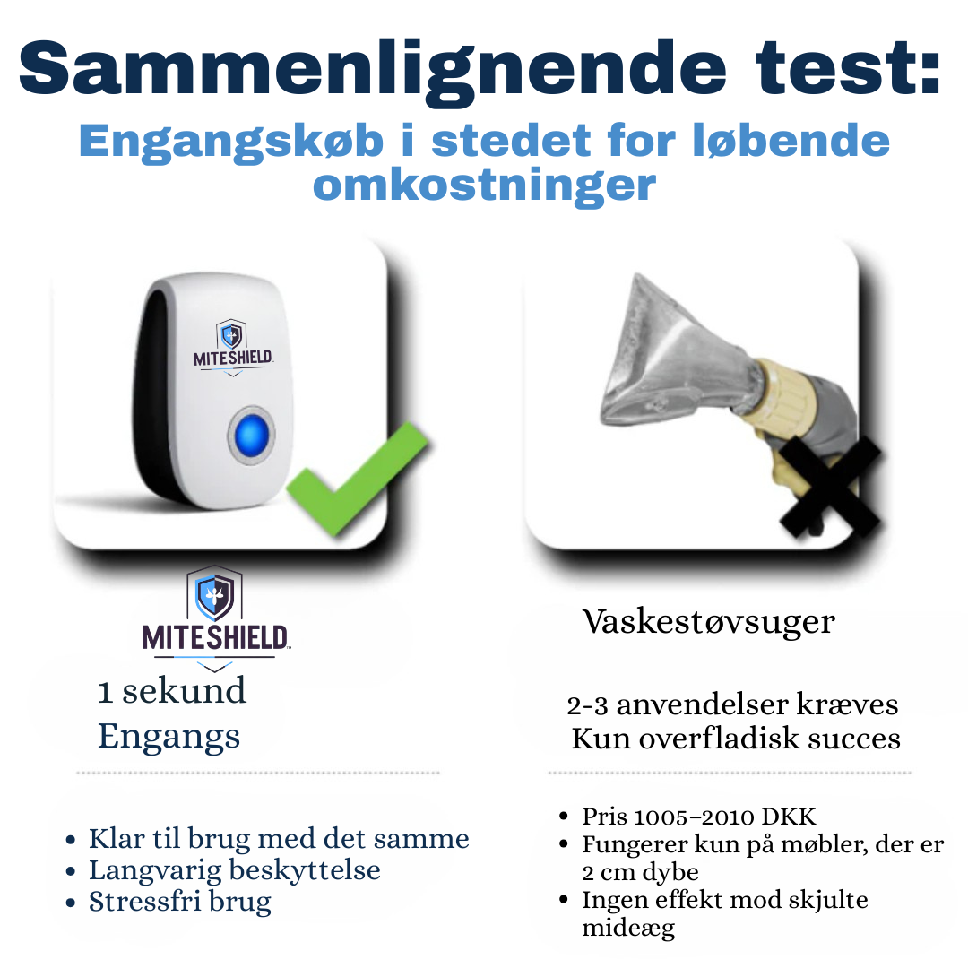 MiteShield™ - Stop kløe og nysen – sov uden mider!