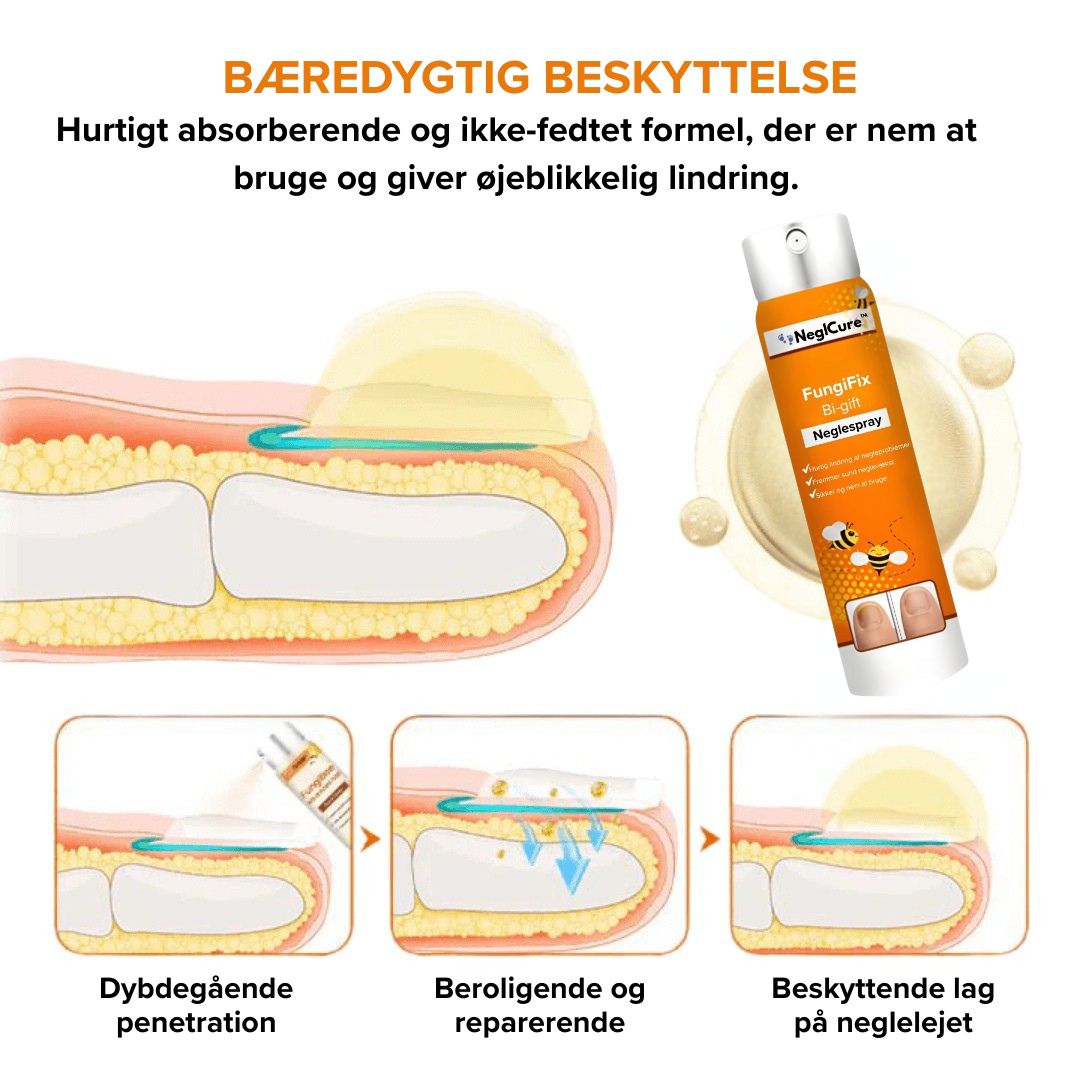 NeglCure™ - 99 % af neglesvampen væk på 7 dage!