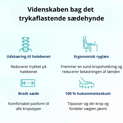 SitSure™ - Ergonomisk sædehynde for ultimativ komfort