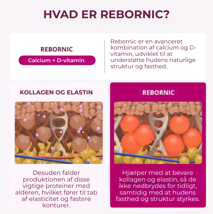 CalciLift™ Duo - Professionel anti-aging uden injektioner