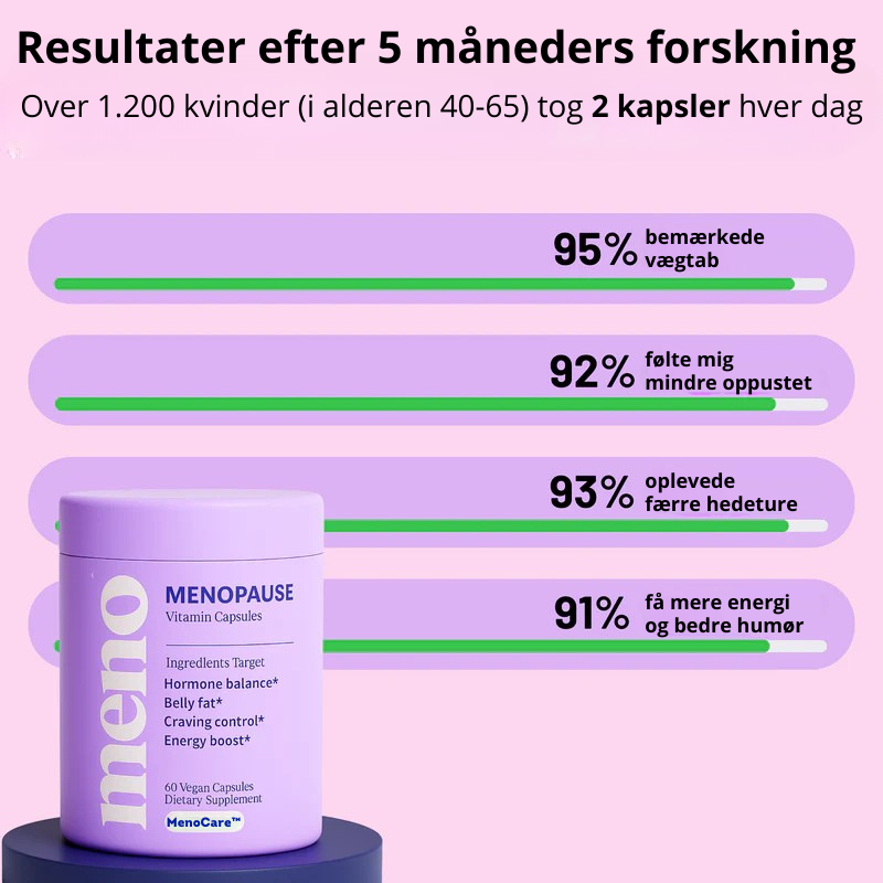 MenoCare™ - Menopause balance kapsler